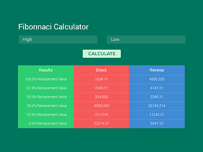 Fibonnaci Calculator app blue clean design flat green interface red typography ui wordpress