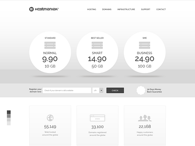 Hostmaniak Hosting [Wireframe]