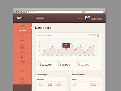 Dashboard for Contractors analytics app brown dashboard interface mobile orange responsive ui ux yellow