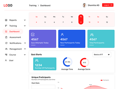 E-training Dashboard Web UI by Shomitro Kumar Ghosh on Dribbble