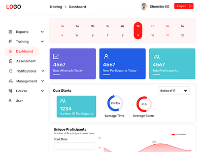 E-training Dashboard Web UI