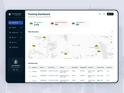 Taxi Tracking SaaS Dashboard 🚖 admin admin dashboard branding design fleet dashboardad fleet management fleet tracking graphic design interface saas design saas product taxi tracking ui ui design uiux ux