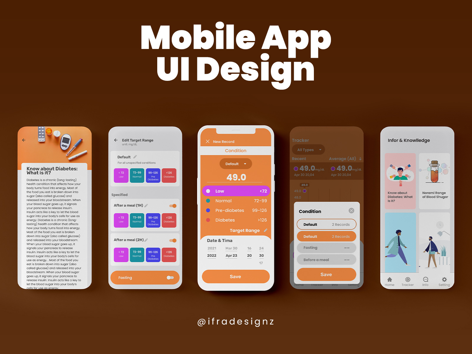 Mobile App UI Design by Ifra Designz on Dribbble