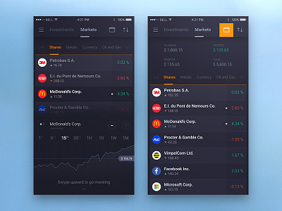 Trading app screens app forex mobile niky stock trading