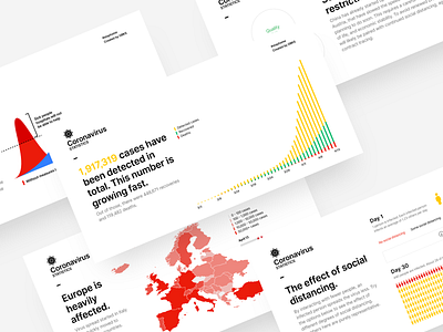 Coronavirus tracker design is now on Figma community 2020 chart coronavirus dashboard data dataviz green health infographic information design map red world yellow