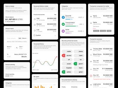 Bitcoin wallet UI kit