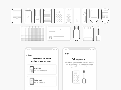 Bitcoin hardware & accessories