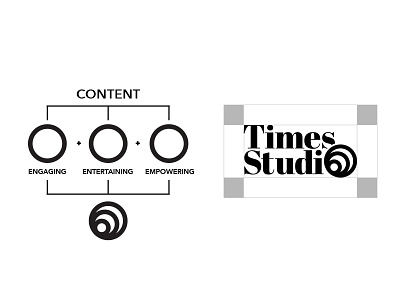 Times Studio