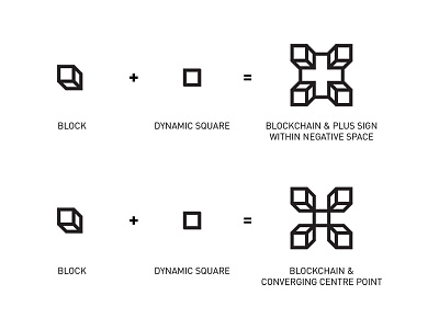 Blockchain Dynamic Concept blockchain branding converge cube digital dynamic dynamic identity geometric logo logo design minimal negative space plus symbol symbol icon technology