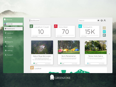 Green Zone of Purwokerto City dashboad design forest gogreen indonesia purwokerto travel ui uidesign uiux web