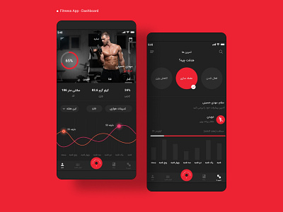 Fitness dashboard