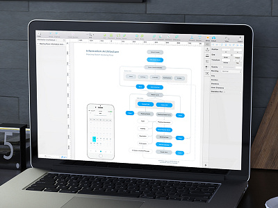 Information Architecture for Meetings app app architecture ia information macbook meetings minimal mobile ui ux