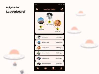 #Dailyui #19 Leaderboard app appdesign dailyui design figma leaderboard ui uidesign
