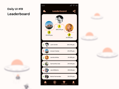 #Dailyui #19 Leaderboard