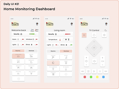 #dailyui #20 Home Monitoring Dashboard