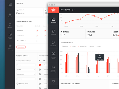 Dashboard admin panel application dashboard data flat design graph menu pie chart sidebar stats web app webdesign