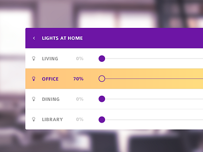 #021 | Home Monitoring Dashboard challenge clean daily dailyui dashboard home interface lights monitoring ui