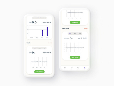 Progress and Analytics Screens analytics app analytics dashboard clean clean design clean ui design minimal minimalis minimalist mobile app mobile app design mobile design mobile ui mockup modern ui ui ux ui design uidesign uiux