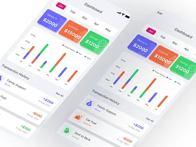 Budget Management Dashboard budgetapp budgetmanagement clean design dashboard design dashboard ui design design interactive design management dashboard minimal design minimalist mobile app mobile app design mockup ui ui design uidesign uiux