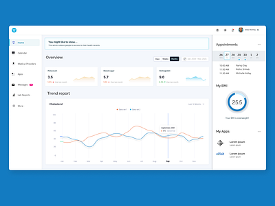 Health & Fitness UI / UX Concept Dashboard Product Designs #1 app design concept dashboard dashboard design fitness dashboard design health dashboard health user experience design product design ui ui health fitness app website design