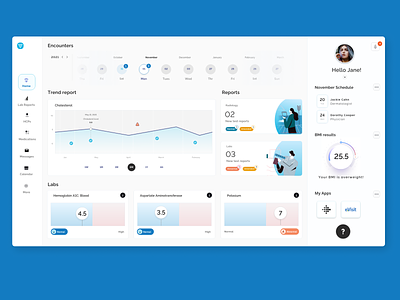 Health & Fitness UI / UX Concept Dashboard Product Designs #2