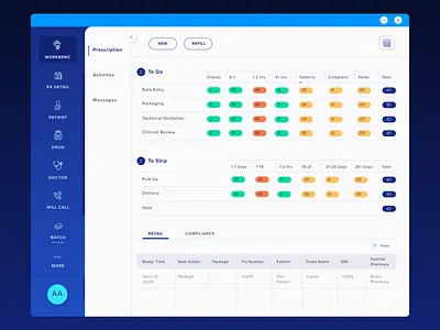 A Canadian pharmaceutical app dashboard concept app design dashboard design healthcare application neumorphic pharmaceutical app pharmaceutical dashboard ui