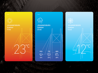 Weather App - Johannesburg app briefbox celsius interaction johannesburg mobile temperature ui ux weather