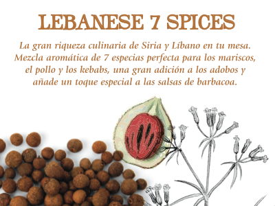 Spices Label