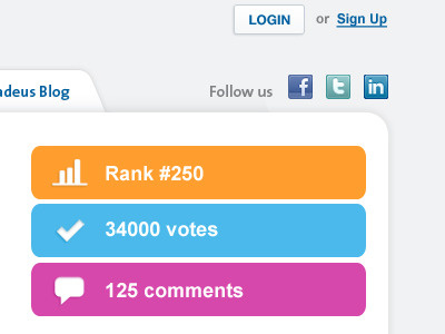 Submit your ideas blog comments follow login rank signup votes