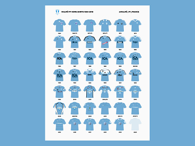 Malmö FF Home shirts history (1964 - 2019) design drawing football graphic illustration illustrator jersey malmöff poster vector