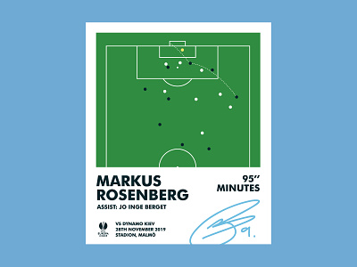 Goal polaroid design drawing football graphic illustration illustrator malmöff poster vector