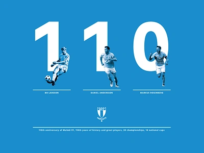 110th anniversary of Malmö FF design drawing football graphic illustration illustrator malmöff poster vector