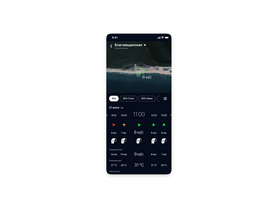 Kitesurfing app