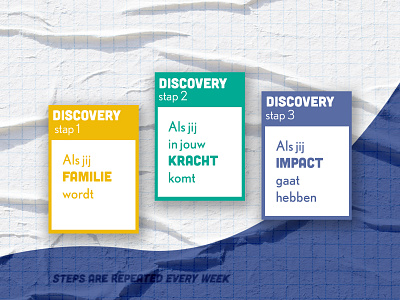 Discovery steps
