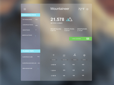 redesign Montaineer App app branding design figma flat redesign ui ux uxui web web design