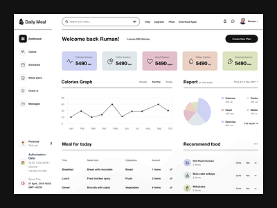 Meal Plan Dashboard black and white charts daily food daily meal dashboard fitness fitness tracker fitness-web-app food food dashboard health app health care health dashboard healthy meal meal dashboard meal plan meal plan dashboard meal planner web app