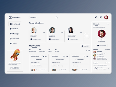 Team management dashboard