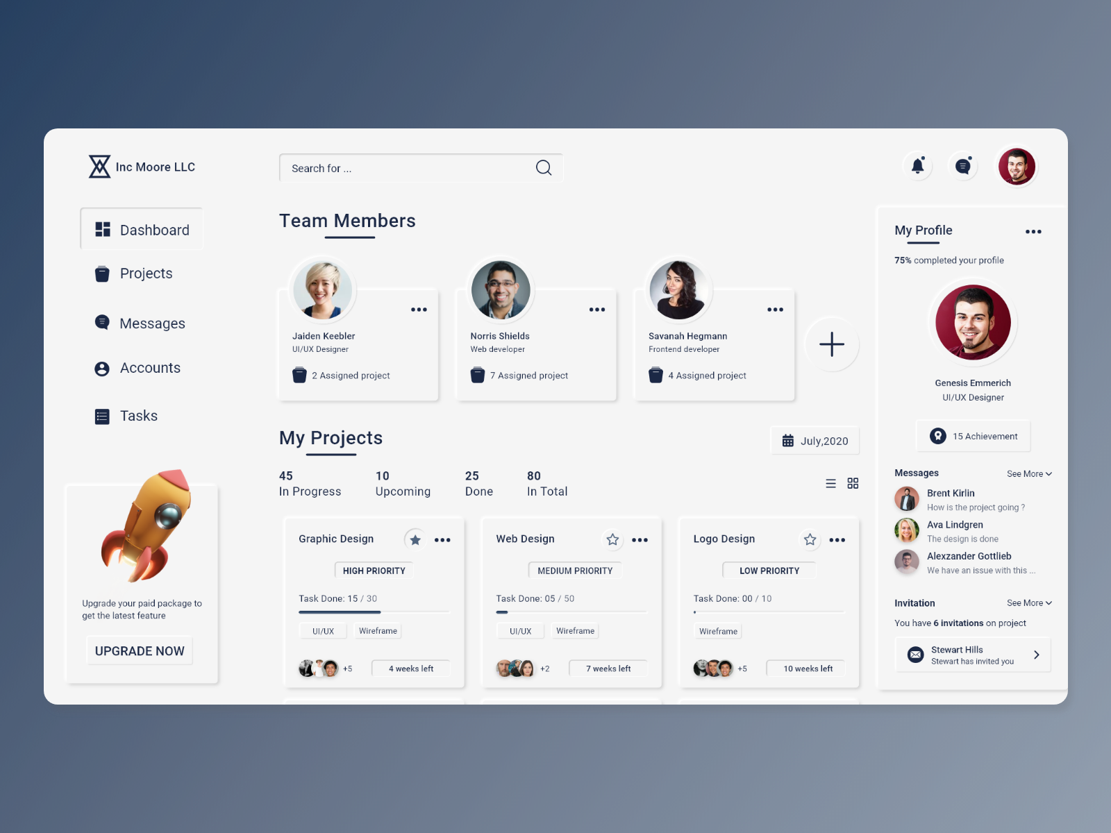 Team management dashboard by Rif Brothers Studio on Dribbble