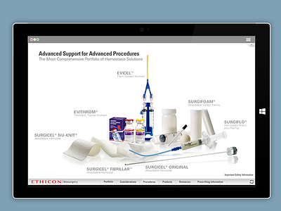 Surgery Product Portfolio