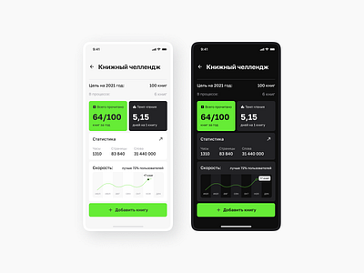 Daily UI • Calculator