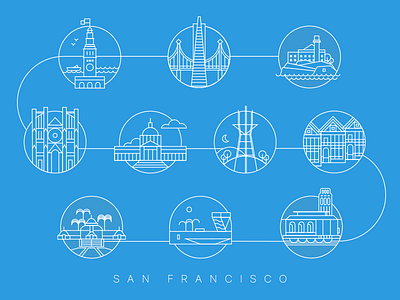 San Francisco City Spots city francisco icons illstration poster san san francisco ui