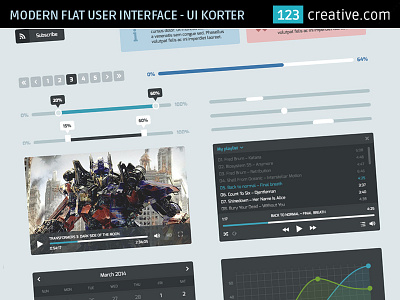 Modern flat User Interface - UI Korter
