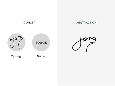 Personal Logo animal brand design dog jorge lettering logo mark name