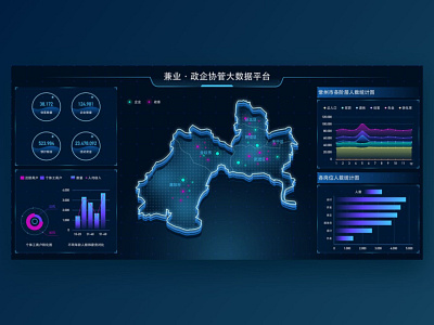 Changzhou big data platform app data u ui ui ux ui design uidesign uiux ux