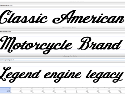 some lowercase cursive script cursive custom fonts script typeface