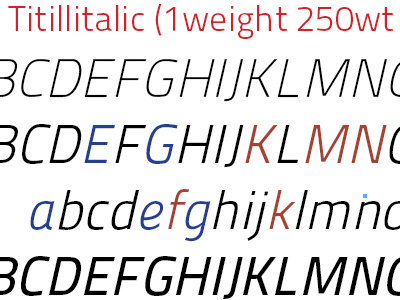 Titillitalic Shot