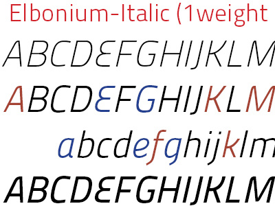 Elbonium Italic Shot