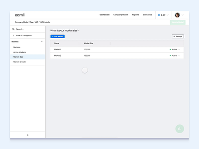 Eamli Company Model Section animation app blue charts dashboard dashboard ui dashboard ui design figma fintech graphs greens product product design score table tables ui ux