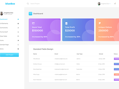 Stock Dashboard