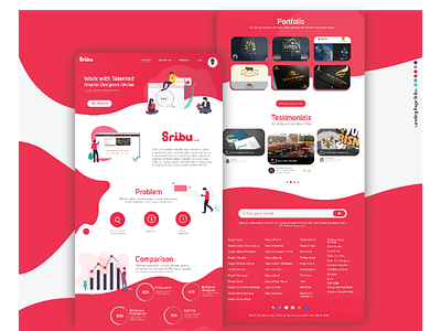 Sribu Landing Page